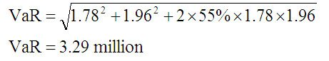var_calculation
