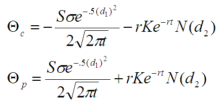 calculating theta