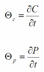 Theta Representation