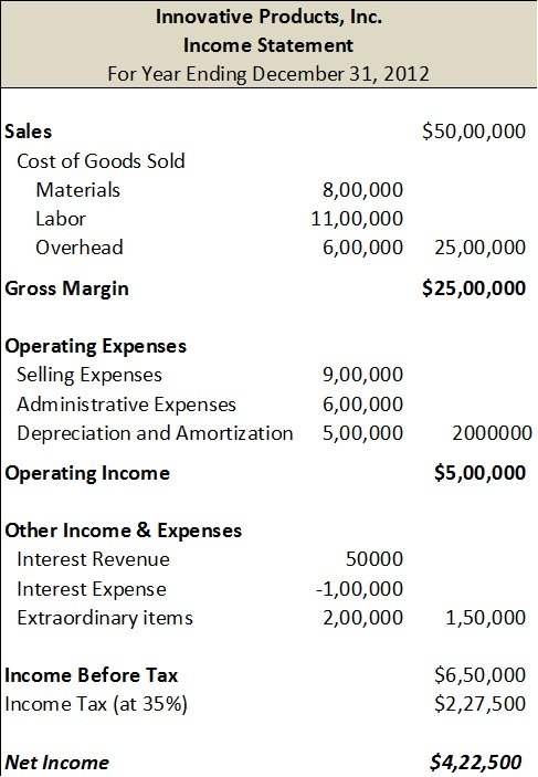Sample-Income-Statement