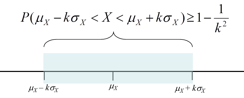ci1