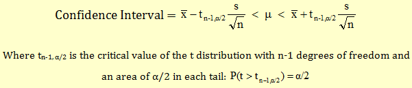 ci1