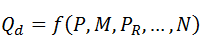 Demand Functioin