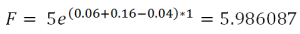 fp6