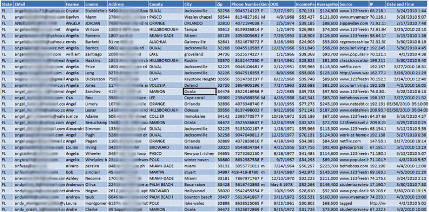 Image source: http://2.bp.blogspot.com/-QjKhbJIaf_8/UaQUN6_cdpI/AAAAAAAABB8/SQEeJTsfOeY/s1600/consumer_emailnew.gif