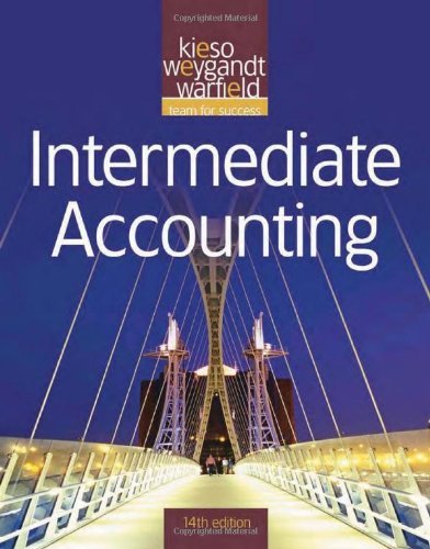 intermediate-accounting
