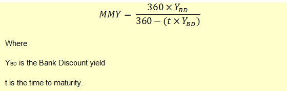 Money Market Yield