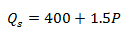 Supply Function