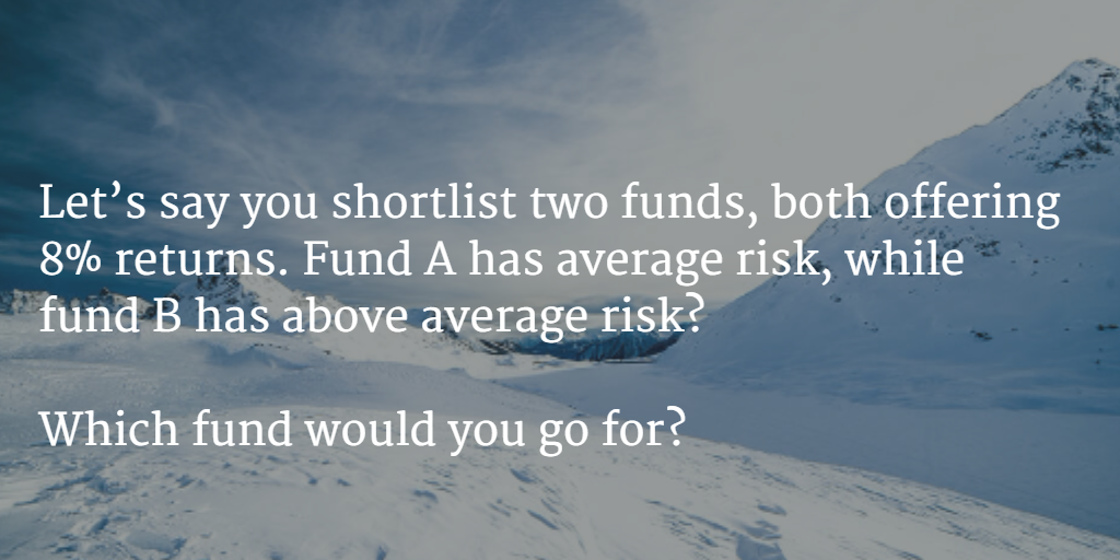 risk-return