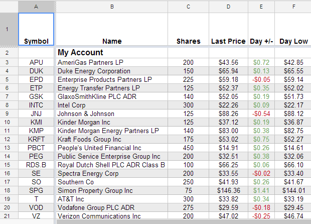 stocks-spreadsheet